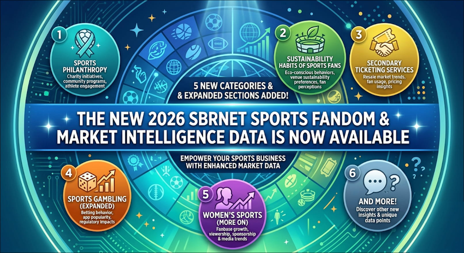 New 2026 SBRnet Sports Fandom & Market Intelligence Data is Now Available