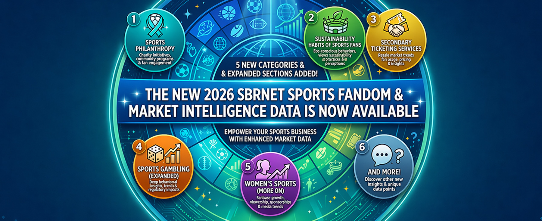 New 2026 SBRnet Sports Fandom & Market Intelligence Data is Now Available