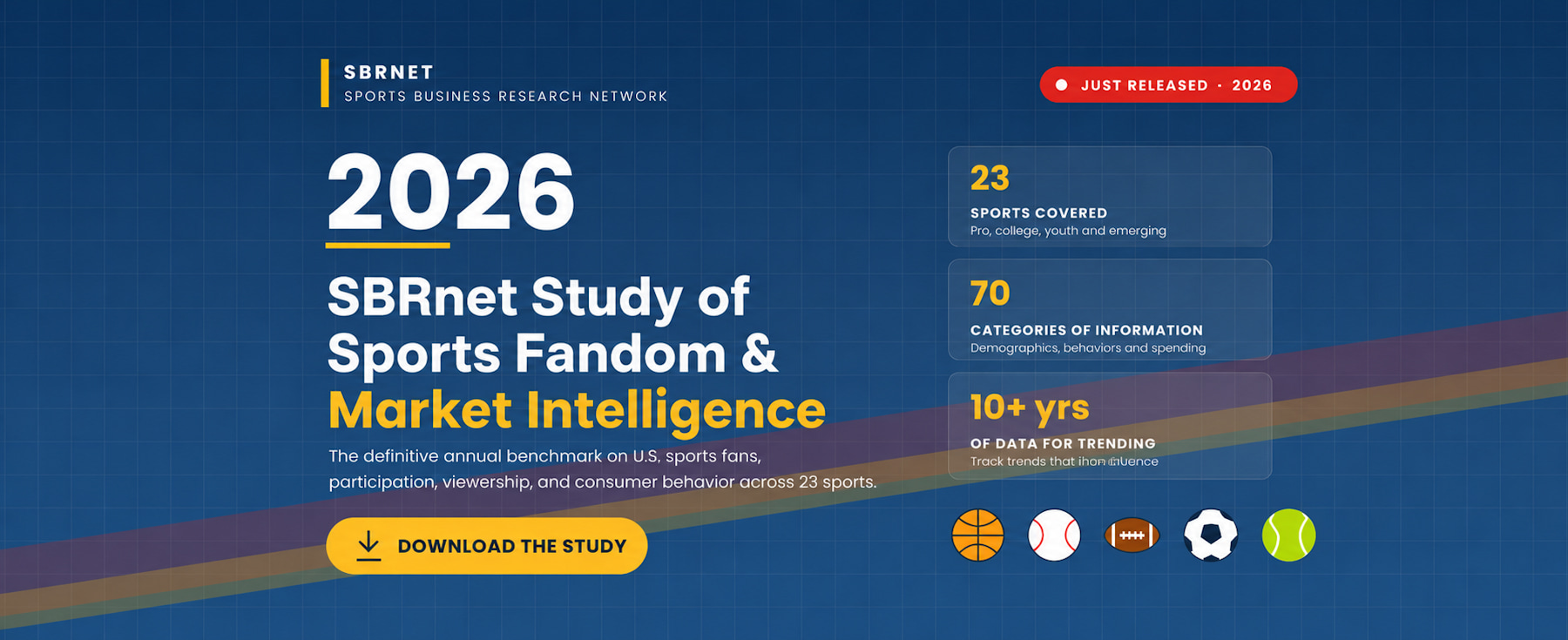 2026 SBRnet Study of Sports Fandom & Market Intelligence, highlighting data on 23 sports, 70 information categories, and 10+ years of trending data